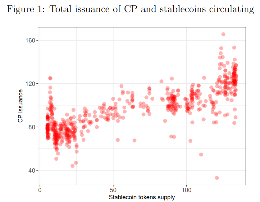 stablecoins-cp.png